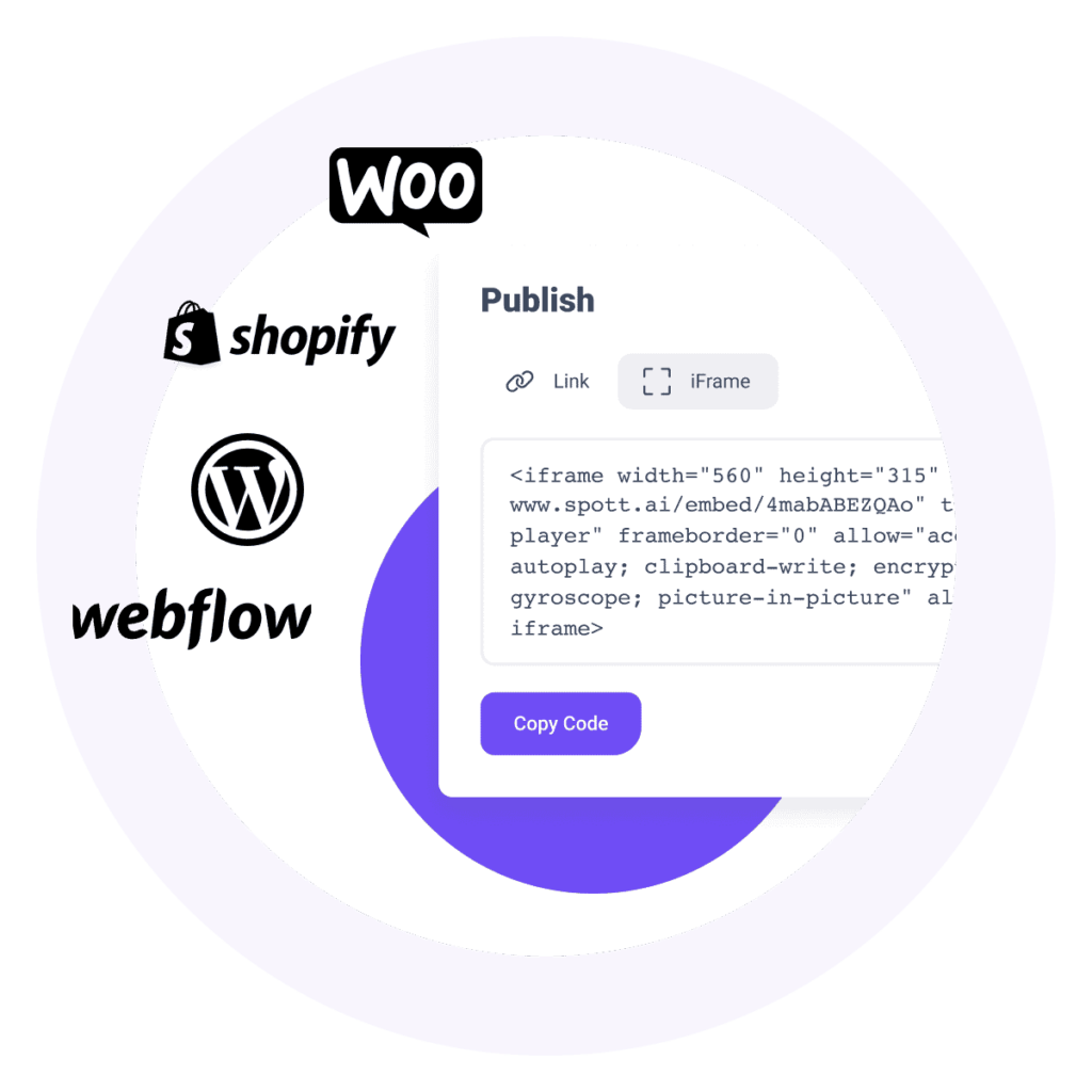 What is Shopify, and how can it benefit you? - Spott